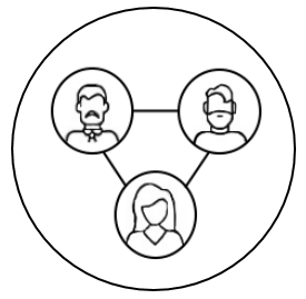 succession planning investment, generational wealth