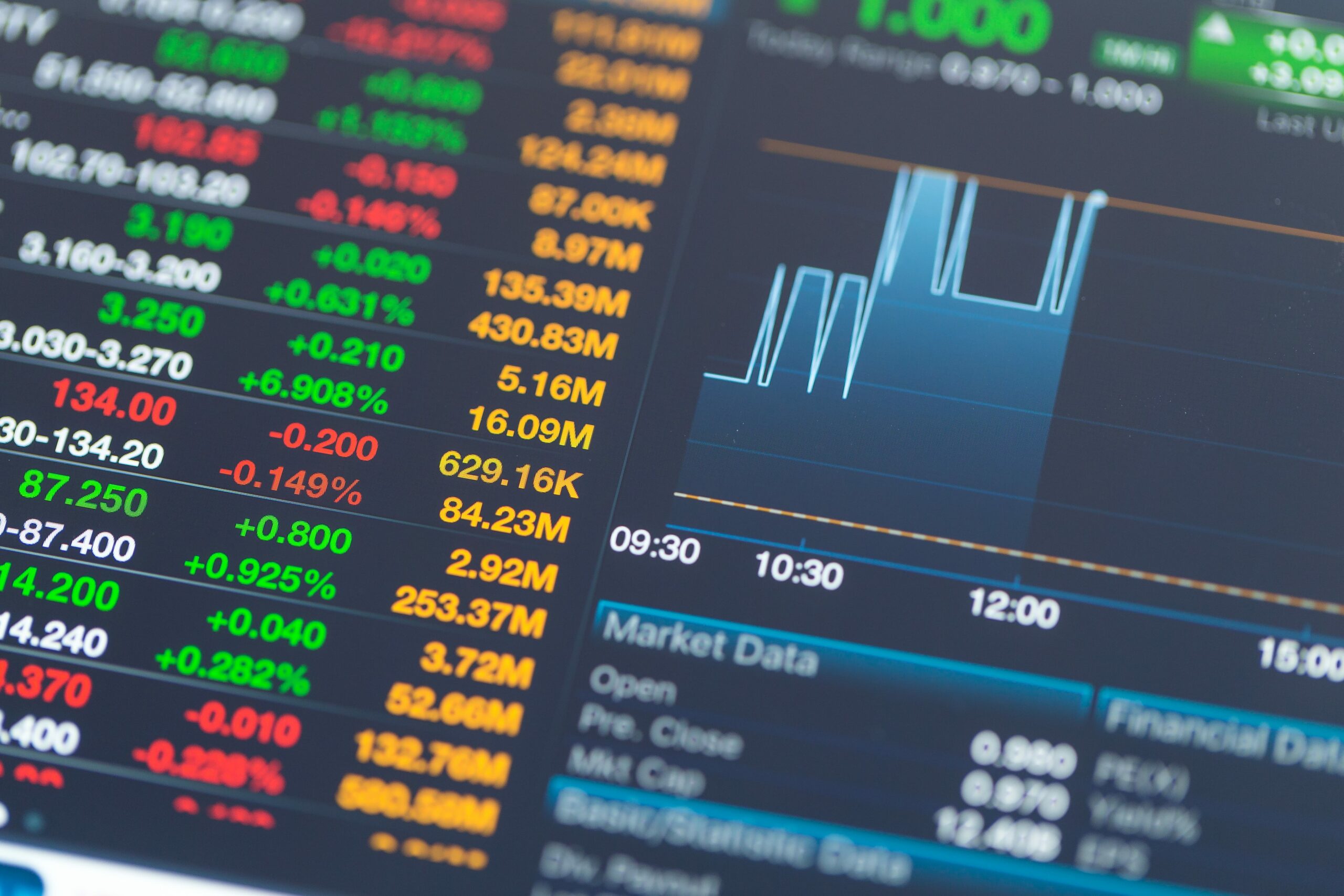 data insights by Seaspray Private